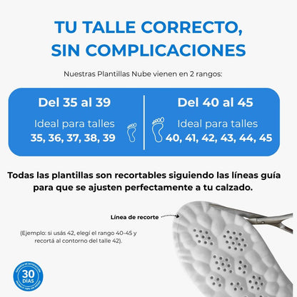 Plantillas Nube – Se Cortan a tu Medida (Talle Único)
